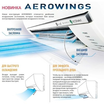 Кондиционер Panasonic Compact CS-TZ60ZKEW/CU-TZ60ZKE