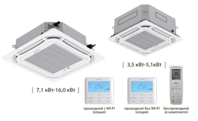 Кассетный кондиционер Aeronik Компакт фреон R32 ASI-AKH50T1 A1-S/ASO-AGUHN50W1(ТF05)