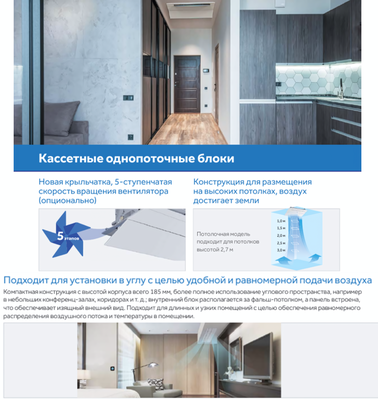 Кассетная VRF система Haier AB092MAERA