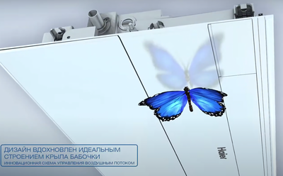 Кассетная VRF система Haier AB092MAERA