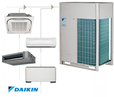 Наружный блок VRF системы Daikin RXYQ14U Наружный блок VRF системы Daikin RXYQ14U