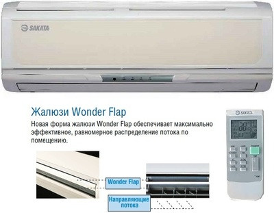 Настенная VRF система Sakata SWM-63MS-V