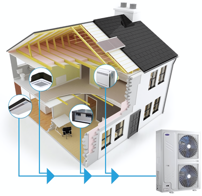 Наружный блок VRF системы Carrier 38VR014H119012