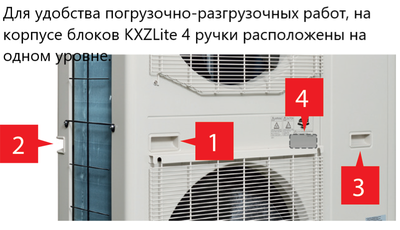 Наружный блок VRF системы Mitsubishi Heavy FDC224KXZPE1