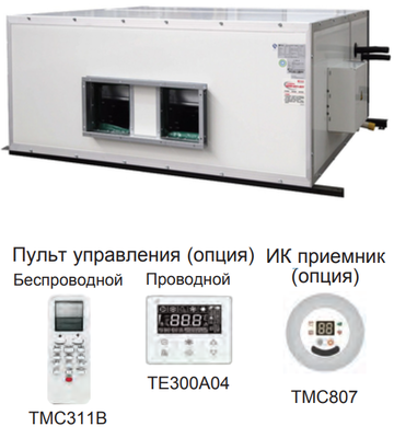 Канальная VRF система Shivaki SDH250VL4