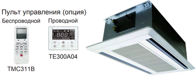 Кассетная VRF система Shivaki SCH056W2
