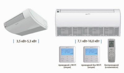 Напольно-потолочный кондиционер Aeronik U-Match ASI-ATH50ZD1 A-S/ASO-AGUHN50W1 Напольно-потолочный кондиционер Aeronik U-Match ASI-ATH50ZD1 A-S/ASO-AGUHN50W1