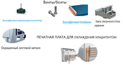Наружный блок VRF системы Clivet MV6i-XMi_615T Наружный блок VRF системы Clivet MV6i-XMi_615T