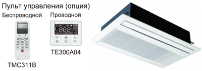 Кассетная VRF система Shivaki SCH028W1 Кассетная VRF система Shivaki SCH028W1