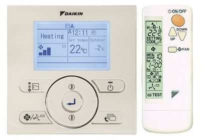 Канальная VRF система Daikin FXMQ125P7