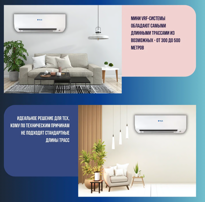 Настенная VRF система TICA TMVW036ACB