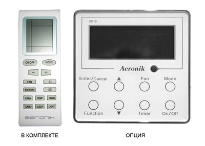 Настенный фанкойл до 5 кВт Aeronik AFP 85 BA5/D-K