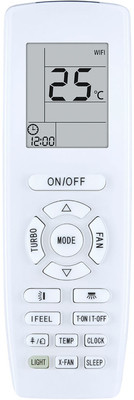 Настенная VRF система Pioneer KFRV36X