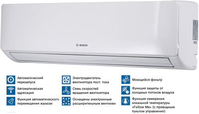 Настенная VRF система Bosch AF-W 22-1 Настенная VRF система Bosch AF-W 22-1