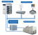 Наружный блок VRF системы Haier AV22NMVETA Наружный блок VRF системы Haier AV22NMVETA