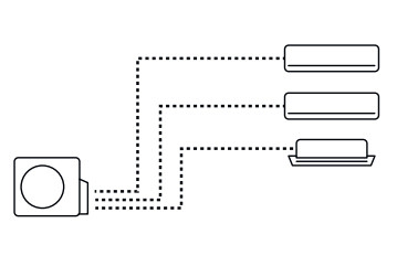 Внешний блок мульти сплит-системы на 3 комнаты Haier Free match 3U55S2SR5FA