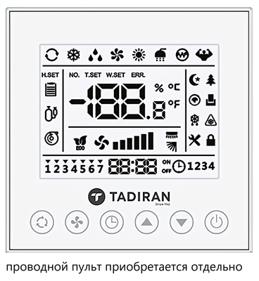 Кассетный кондиционер Tadiran TCC-36ZFS