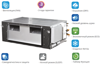 Канальная VRF система Mdv MDI2-140T1DHN1 Канальная VRF система Mdv MDI2-140T1DHN1
