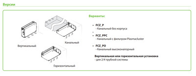 Канальный фанкойл до 3.5 кВт Aermec FCX 32 POD