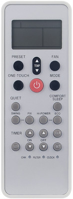 Настенная VRF система Toshiba MMK-AP0123H1