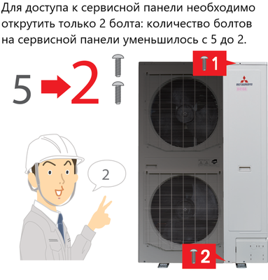 Наружный блок VRF системы Mitsubishi Heavy FDC280KXZPE1 Наружный блок VRF системы Mitsubishi Heavy FDC280KXZPE1