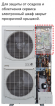 Наружный блок VRF системы Mitsubishi Heavy FDC280KXZPE1 Наружный блок VRF системы Mitsubishi Heavy FDC280KXZPE1