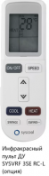 Канальная VRF система SYSCOOL SYSVRF 3SE DUCT M 112 D Q Канальная VRF система SYSCOOL SYSVRF 3SE DUCT M 112 D Q