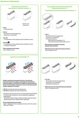 Напольно-потолочный фанкойл до 8 кВт Aermec FCZ 1000 ACT