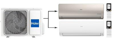 Мульти сплит-система на 2 комнаты Haier Flexis Super Match 2U40S2SM1FA/AS25S2SF2FA-W/AS25S2SF2FA-G