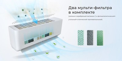 Кондиционер Neoclima Pro-Health NS/NU-HAP09T