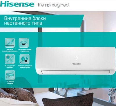 Настенная VRF система Hisense AVS-24URCSBBA Настенная VRF система Hisense AVS-24URCSBBA