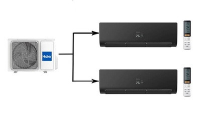 Мульти сплит-система на 2 комнаты Haier Flexis Super Match 2U50S2SM1FA-3/AS25S2SF2FA-B/AS35S2SF2FA-B Мульти сплит-система на 2 комнаты Haier Flexis Super Match 2U50S2SM1FA-3/AS25S2SF2FA-B/AS35S2SF2FA-B