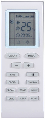 Напольно-потолочный кондиционер Pioneer KFF36GV/KON36GV Nord-40