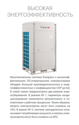 Наружный блок VRF системы Energolux SMZU96V2AI