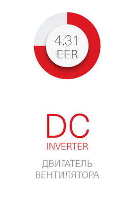 Наружный блок VRF системы Energolux SMZU96V2AI