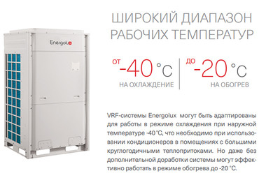 Наружный блок VRF системы Energolux SMZU96V2AI