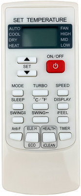 Кондиционер Thermex Parma 18