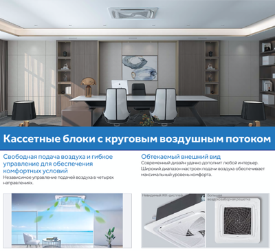 Кассетная VRF система Haier AB382MNERAB Кассетная VRF система Haier AB382MNERAB