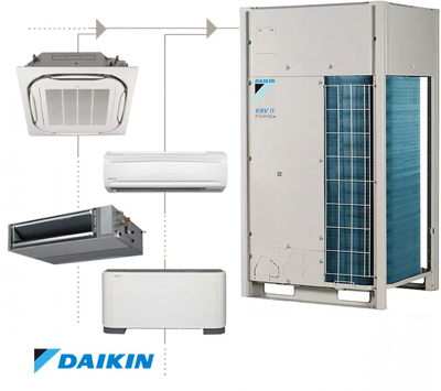 Наружный блок VRF системы Daikin RXYQ8U