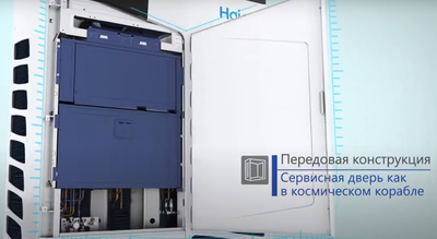 Наружный блок VRF системы Haier AV14IMVEVA Наружный блок VRF системы Haier AV14IMVEVA