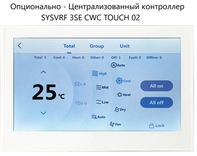 Канальная VRF система SYSCOOL SYSVRF 3SE DUCT S 22 D Q
