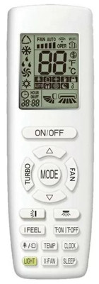 Настенная VRF система Lessar LSM-AH45KUA2