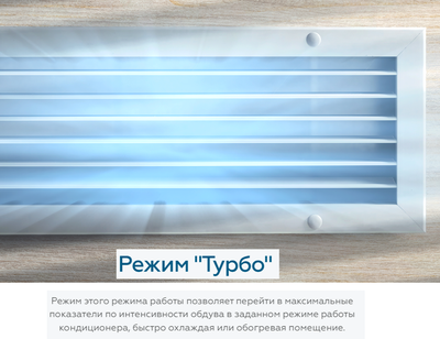 Канальный кондиционер Loriot LAC-48TD