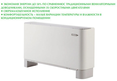 Напольно-потолочный фанкойл до 5 кВт Aermec FCXI 56 AS Напольно-потолочный фанкойл до 5 кВт Aermec FCXI 56 AS