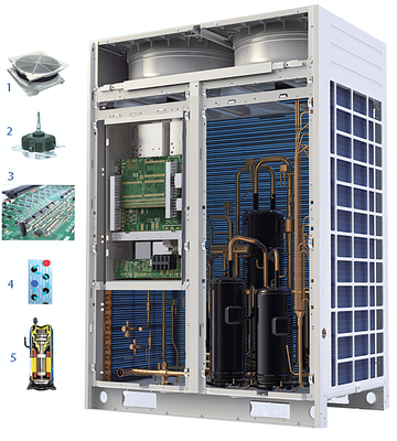 Наружный блок VRF системы Carrier 38VF022H119016 Наружный блок VRF системы Carrier 38VF022H119016