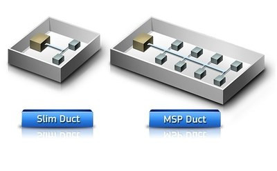 Канальная VRF система Samsung AM180JNHPKH/TK