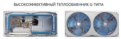 Наружный блок VRF системы Clivet MV6R-XMi_252T