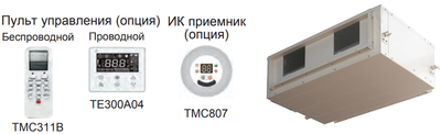 Канальная VRF система Shivaki SMDF400A-030 Канальная VRF система Shivaki SMDF400A-030