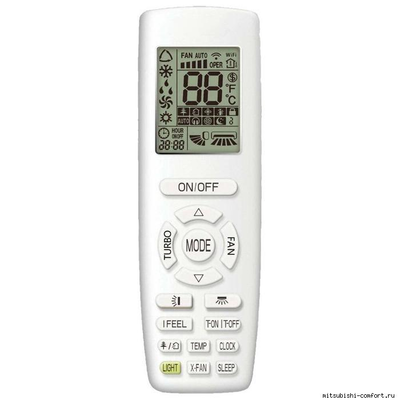 Настенная VRF система Lessar LSM-AH36KUA2