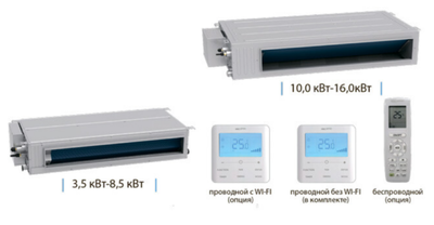 Канальный кондиционер Aeronik U-Match VI ASI-AFH140PHS1 A-S/ASO-AGUHN140W1 Канальный кондиционер Aeronik U-Match VI ASI-AFH140PHS1 A-S/ASO-AGUHN140W1